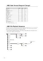 Предварительный просмотр 28 страницы Yamaha SILENT PIANO Owner'S Manual