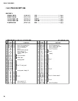 Preview for 10 page of Yamaha Silent SB Series Service Manual