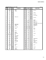 Preview for 11 page of Yamaha Silent SB Series Service Manual