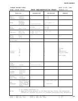 Preview for 23 page of Yamaha Silent SB Series Service Manual