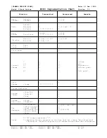 Preview for 83 page of Yamaha SILENT SERIES DC1516V Owner'S Manual