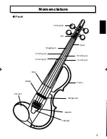 Preview for 5 page of Yamaha Silent Viola SV130 Owner'S Manual