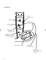 Предварительный просмотр 6 страницы Yamaha Silent Viola SVV-200 Owner'S Manual