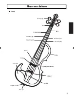 Предварительный просмотр 5 страницы Yamaha Silent Violin SV-200 Owner'S Manual