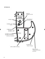 Предварительный просмотр 6 страницы Yamaha Silent Violin SV-200 Owner'S Manual