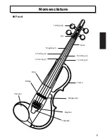 Preview for 5 page of Yamaha Silent Violin SV120 Owner'S Manual