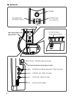 Preview for 6 page of Yamaha Silent Violin SV120 Owner'S Manual