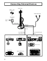 Preview for 12 page of Yamaha Silent Violin SV120 Owner'S Manual