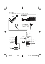 Предварительный просмотр 6 страницы Yamaha Silent Violin SV150 Owner'S Manual