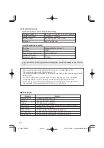 Предварительный просмотр 16 страницы Yamaha Silent Violin SV150 Owner'S Manual