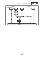 Preview for 31 page of Yamaha Sirius T110LE Service Manual