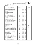 Preview for 37 page of Yamaha Sirius T110LE Service Manual