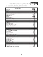 Preview for 42 page of Yamaha Sirius T110LE Service Manual