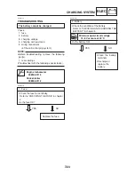 Preview for 284 page of Yamaha Sirius T110LE Service Manual