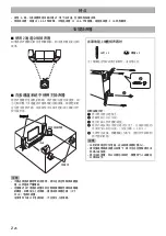 Предварительный просмотр 32 страницы Yamaha Soavo-1 Piano Black Owner'S Manual