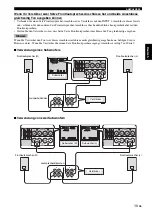 Preview for 53 page of Yamaha Soavo-900SW Owner'S Manual