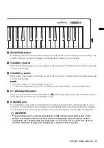 Preview for 13 page of Yamaha sonogenic SHS-300 Owner'S Manual