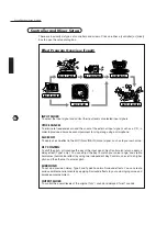 Preview for 32 page of Yamaha Sound Edge Manual