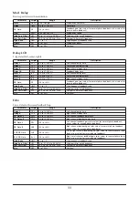 Preview for 11 page of Yamaha Sound Editor ver. 2.10 Effect List