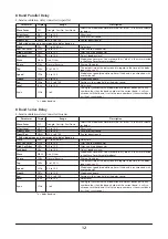 Preview for 12 page of Yamaha Sound Editor ver. 2.10 Effect List