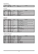 Preview for 17 page of Yamaha Sound Editor ver. 2.10 Effect List