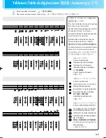 Предварительный просмотр 21 страницы Yamaha Sousaphones Owner'S Manual