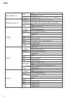 Preview for 6 page of Yamaha SP02R96 Service Manual