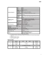 Preview for 7 page of Yamaha SP02R96 Service Manual