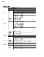 Preview for 8 page of Yamaha SP02R96 Service Manual