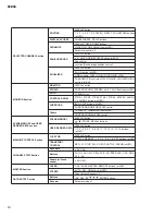 Preview for 10 page of Yamaha SP02R96 Service Manual