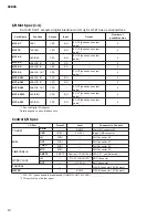 Preview for 14 page of Yamaha SP02R96 Service Manual