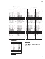 Preview for 15 page of Yamaha SP02R96 Service Manual