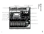 Preview for 17 page of Yamaha SP02R96 Service Manual