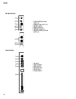 Preview for 18 page of Yamaha SP02R96 Service Manual