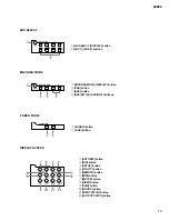 Preview for 19 page of Yamaha SP02R96 Service Manual