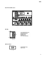 Preview for 21 page of Yamaha SP02R96 Service Manual