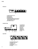 Preview for 22 page of Yamaha SP02R96 Service Manual