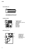 Preview for 24 page of Yamaha SP02R96 Service Manual