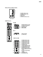 Preview for 25 page of Yamaha SP02R96 Service Manual