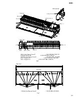 Preview for 43 page of Yamaha SP02R96 Service Manual