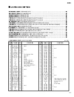 Preview for 53 page of Yamaha SP02R96 Service Manual