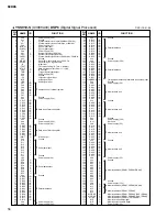 Preview for 56 page of Yamaha SP02R96 Service Manual