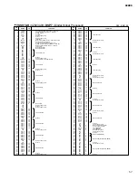 Preview for 57 page of Yamaha SP02R96 Service Manual