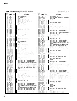 Preview for 60 page of Yamaha SP02R96 Service Manual