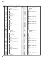 Preview for 62 page of Yamaha SP02R96 Service Manual