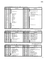 Preview for 63 page of Yamaha SP02R96 Service Manual