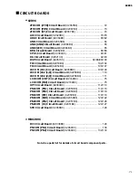 Preview for 71 page of Yamaha SP02R96 Service Manual