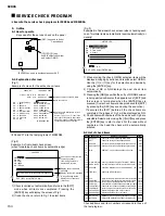 Preview for 154 page of Yamaha SP02R96 Service Manual