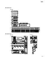 Preview for 161 page of Yamaha SP02R96 Service Manual