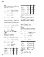 Preview for 190 page of Yamaha SP02R96 Service Manual